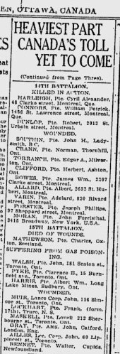 Ottawa Citizen May 7, 1915