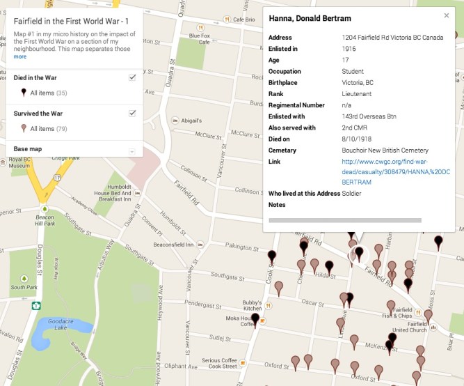 Fairfield in the First World War - Map 1